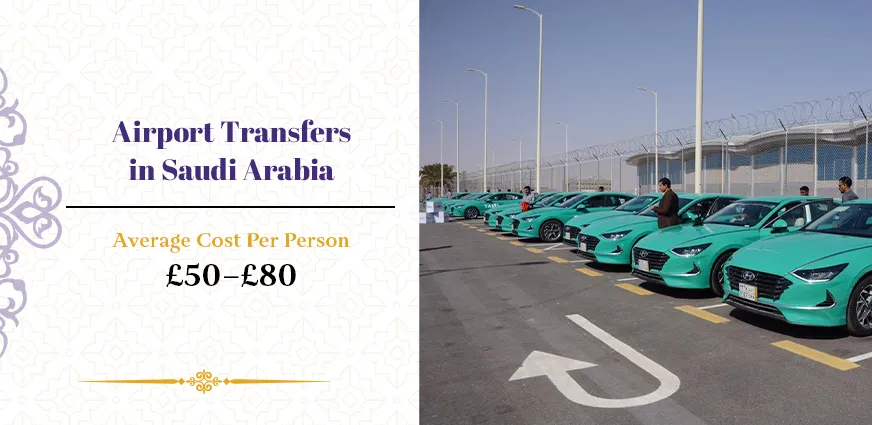 Umrah cost from UK transport graphic showing airport transfer costs in Saudi Arabia between Makkah and Madinah ranging from £50 to £80 per person